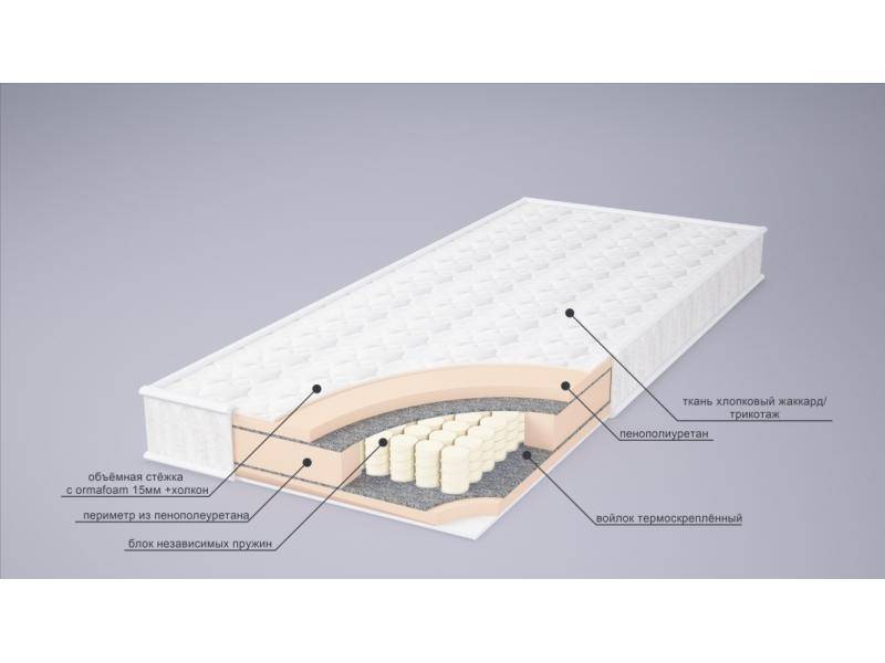матрас корнелия tfk в Сургуте