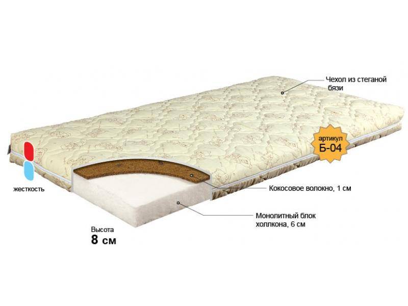 матрас для новорожденного малыш в Сургуте