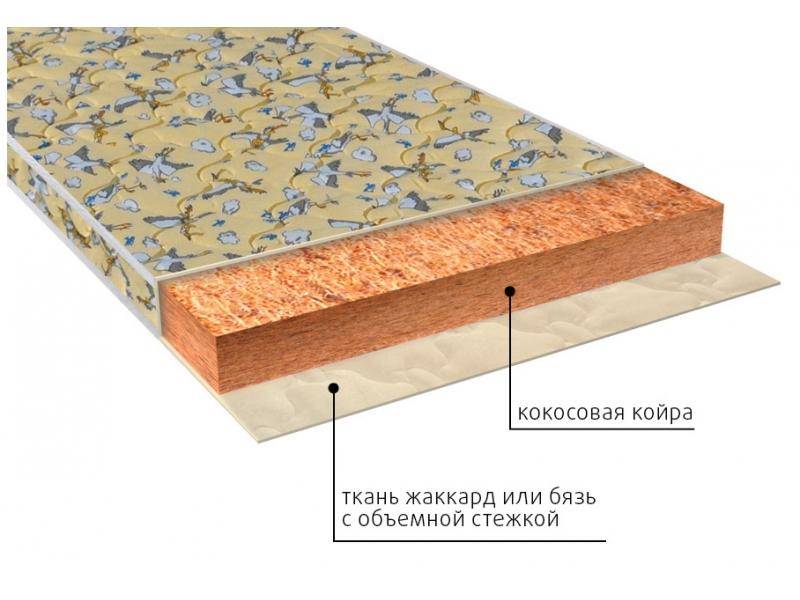 матрас винни (био) детский в Сургуте