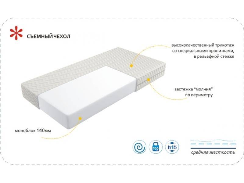 матрас imperial simple в Сургуте