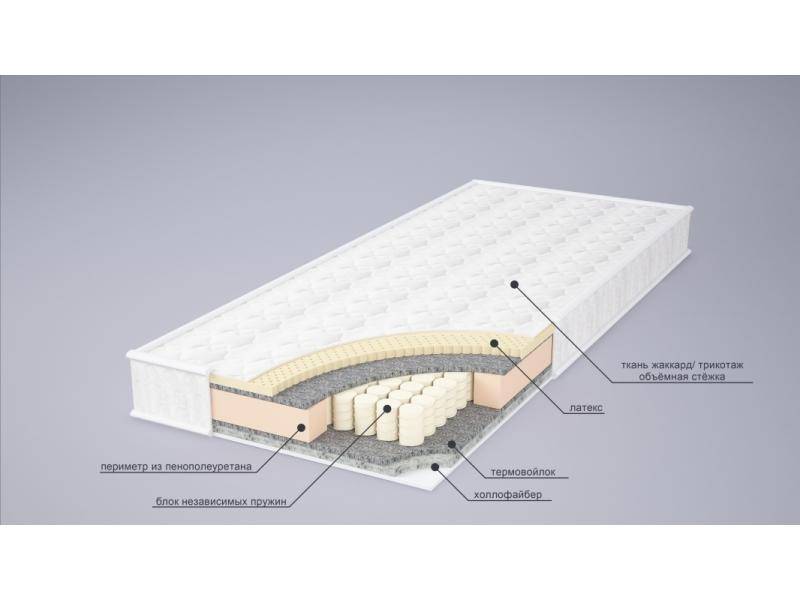 матрас комфорт комби в Сургуте