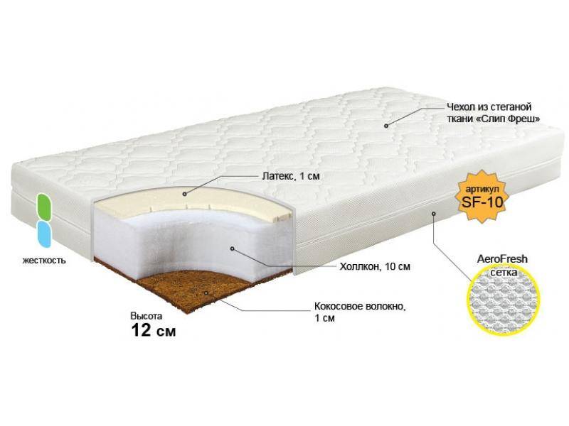 матрас для новорожденного принц в Сургуте