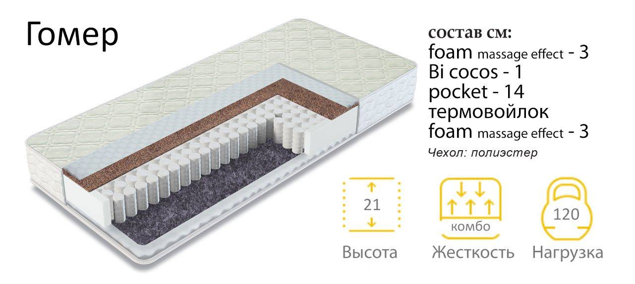 матрас гомер двухсторонний в Сургуте