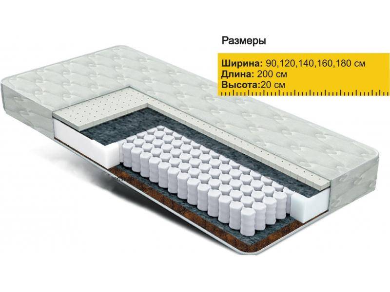 матрас независимые пружины латекс+кокос в Сургуте
