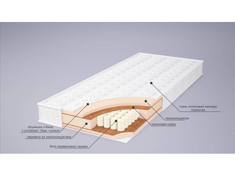 матрас корнелия плюс в Сургуте