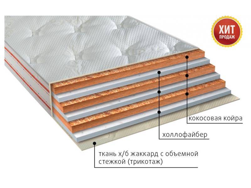 матрас био струтто сезон в Сургуте