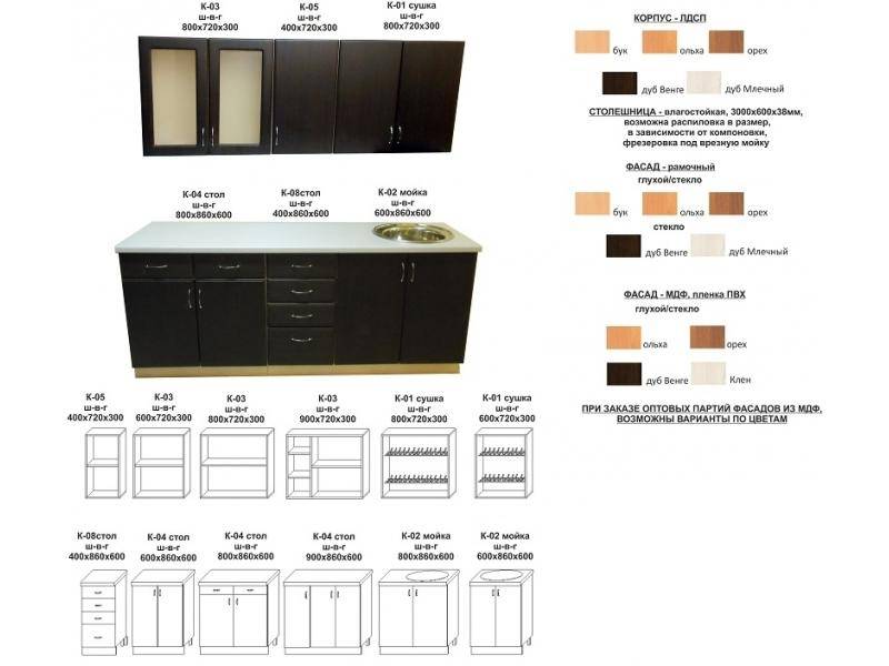 кухонный гарнитур прямой в Сургуте