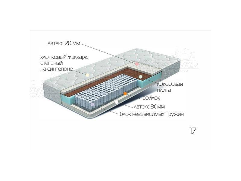 матрац лежебока в Сургуте