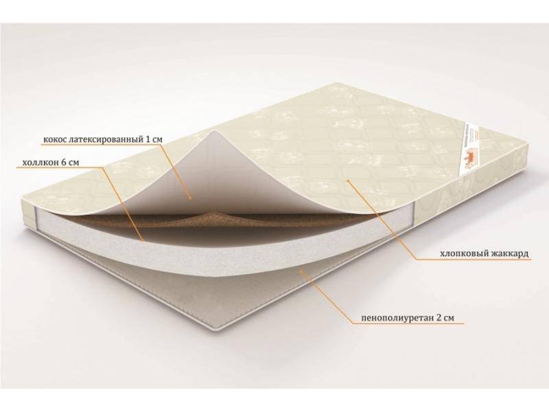 матрас топпер «летний сон» в Сургуте