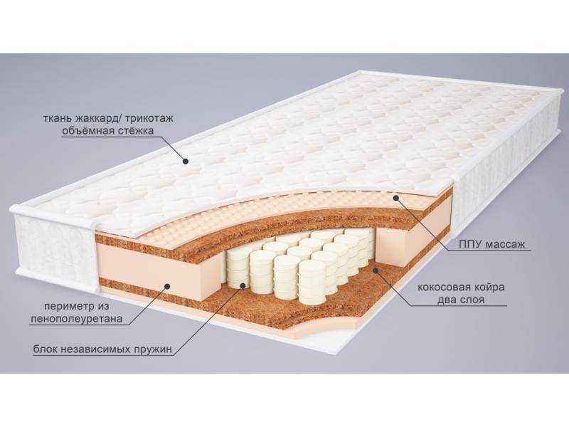 матрас амина микс в Сургуте