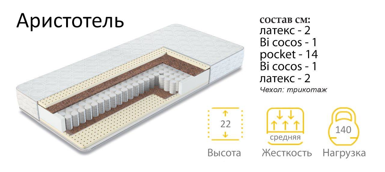 матрас аристотель в Сургуте