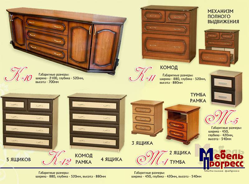 комод рамка «к-12» 4 ящика в Сургуте