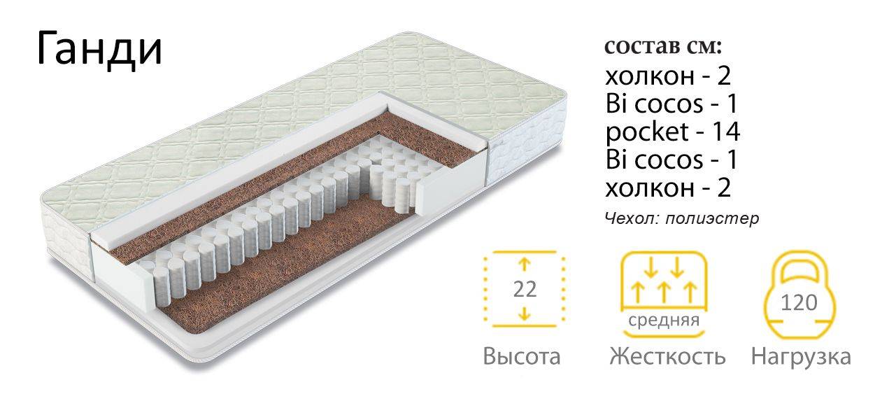 матрас средней жесткости ганди в Сургуте