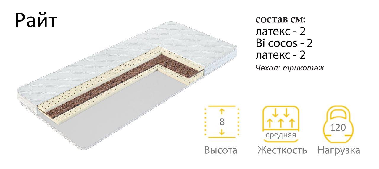 матрас райт в Сургуте