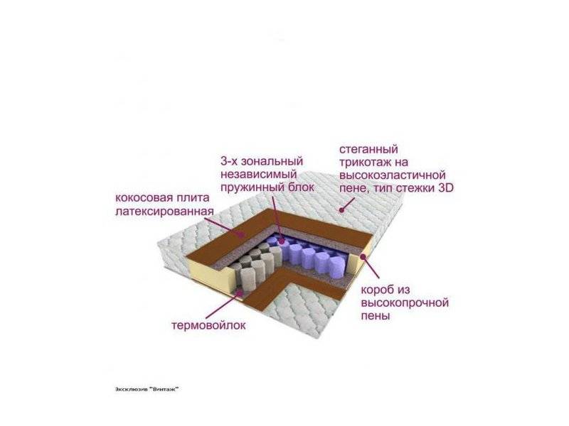 матрас трёхзональный эксклюзив-винтаж в Сургуте