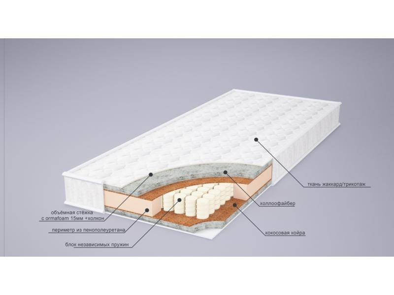 матрас мери струтто плюс в Сургуте