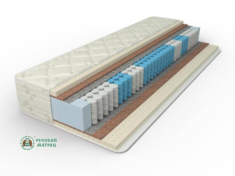 матрац элит премиум сатис фибра в Сургуте