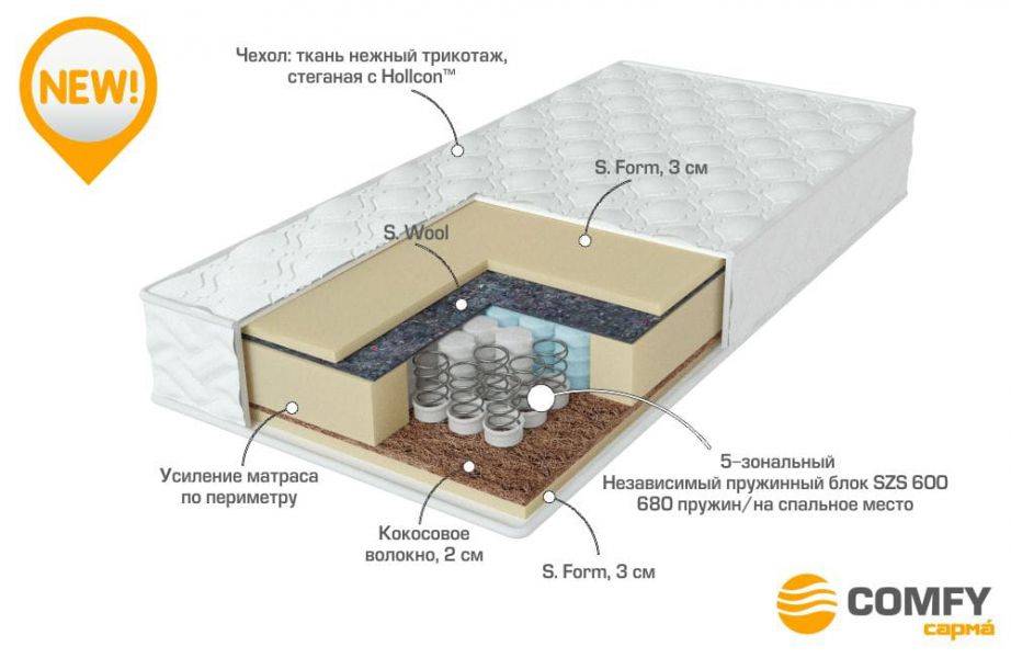 матрас с независимыми пружинами energy в Сургуте