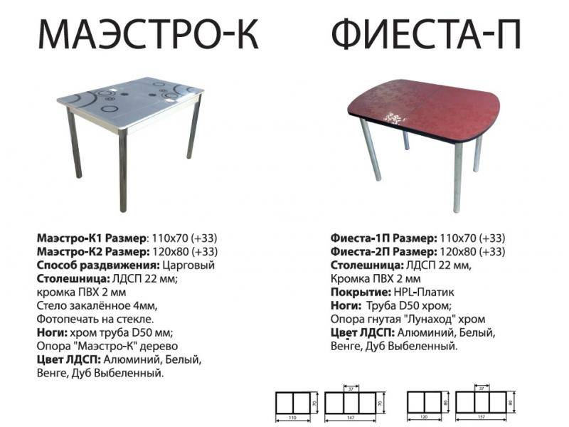 стол фиеста п в Сургуте