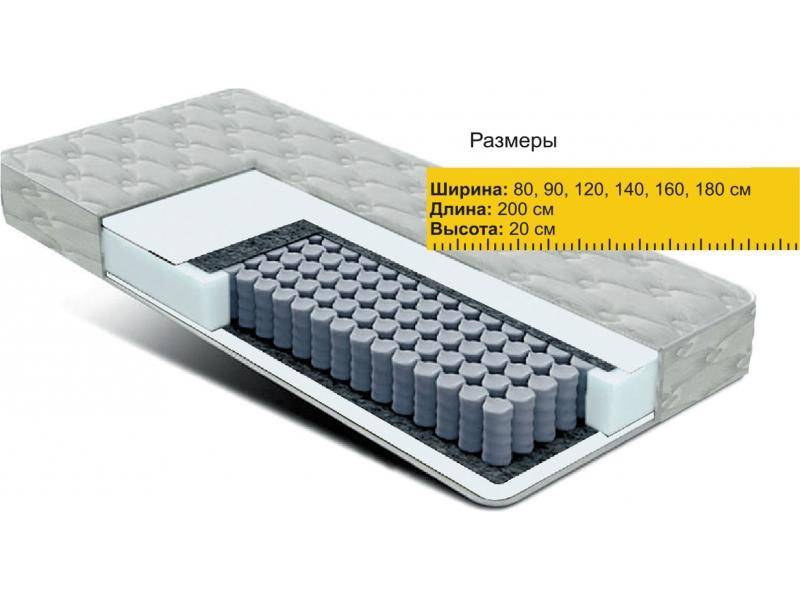 матрас независимые пружины струттофайбер в Сургуте