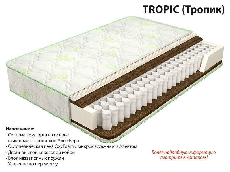 матрас тропик в Сургуте