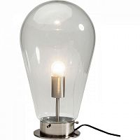 лампа настольная bulb прозрачная в Сургуте