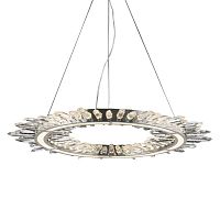 люстра aspen nickel от delight collection никель в Сургуте